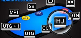 Der Hijack - Poker Strategiekonzepte